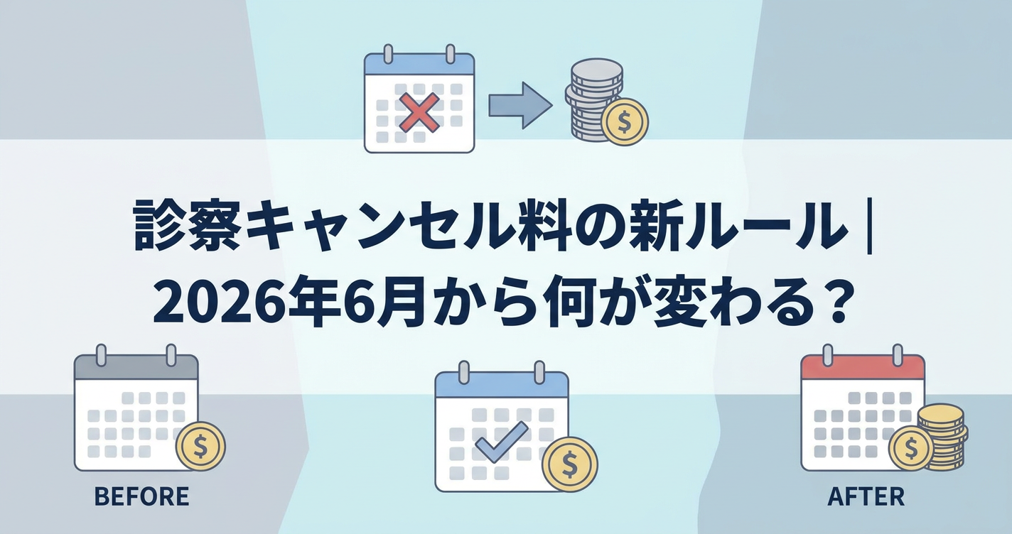 診察キャンセル料の新ルールを示すインフォグラフィック