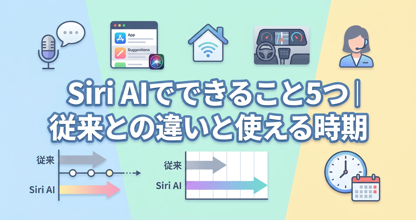 Siri AIでできること