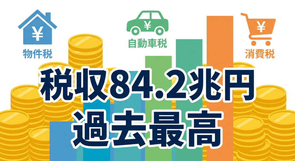 税収84.2兆円 過去最高