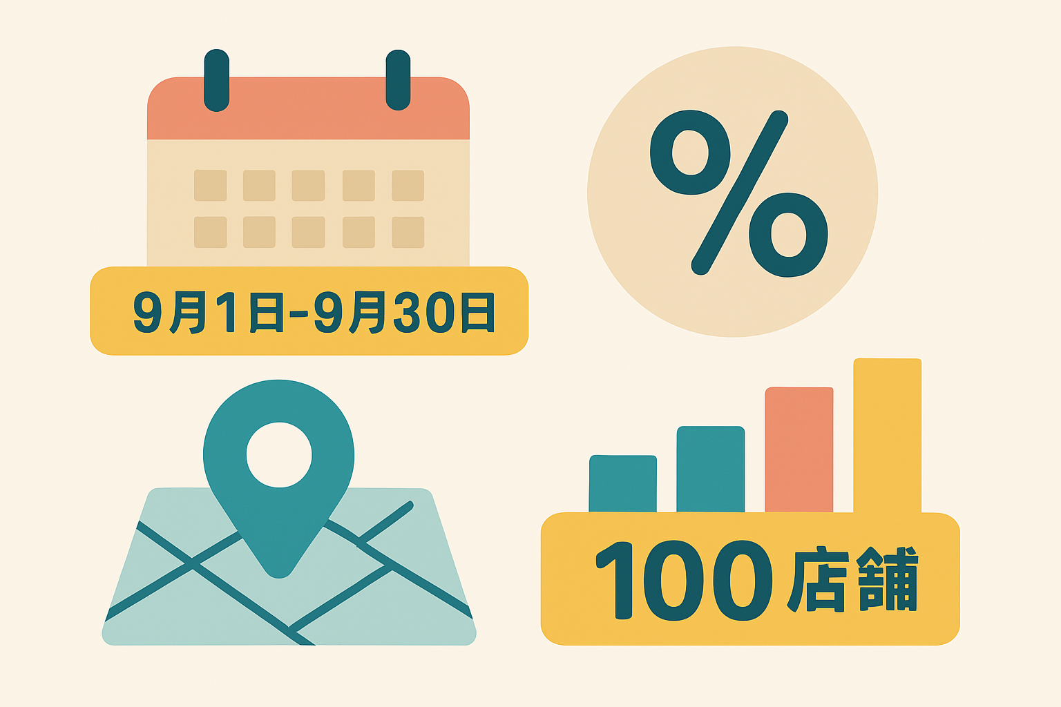 コラボ開催期間と対象店舗数をまとめた図解(フラット×インフォグラフィック/実在人物・キャラクターを描かない)