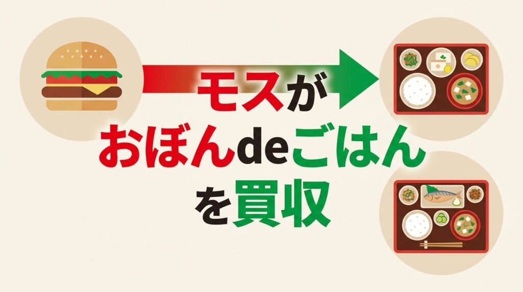 モスがおぼんdeごはんを買収 イメージ